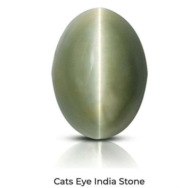 Kanak Khet Cat’s Eye